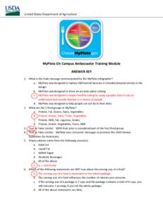 United States Department of Agriculture  MyPlate On Campus Ambassador Training Module ANSWER KEY 1. What is the main message communicated by the MyPlate infographic? a. MyPlate was designed to replace MyPyramid because i