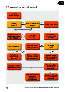 CODE ORANGE BLACK 12  Assault or sexual assault Assault or