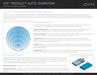 Ⓡ  ICE PRODUCT SUITE OVERVIEW VPS