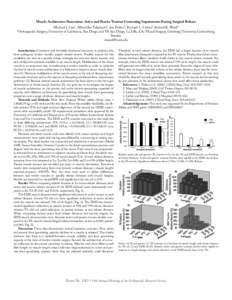 Muscle Architecture Determines Active and Passive Tension-Generating Impairments During Surgical Release