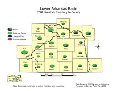 Lower Arkansas Basin[removed]Livestock Inventory by County Ellsworth Barton