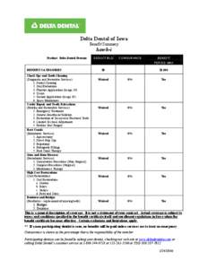 Delta Dental of Iowa Benefit Summary hawk-i Product: Delta Dental Premier