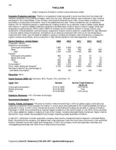 164  THALLIUM (Data in kilograms of thallium content unless otherwise noted) Domestic Production and Use: Thallium is a byproduct metal recovered in some countries from flue dusts and residues collected in the smelting o