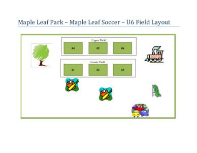 Maple Leaf Park – Maple Leaf Soccer – U6 Field Layout Upper Field #4 #5