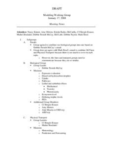 DRAFT Modeling Working Group January 17, 2008 Meeting Notes Attendees: Nancy Kinner, Amy Merten, Kristin Bailey-McCarthy, CJ Beegle-Krause, Michel Boufadel, Debbie French McCay, Bill Lehr, Debbie Payton, Mark Reed.