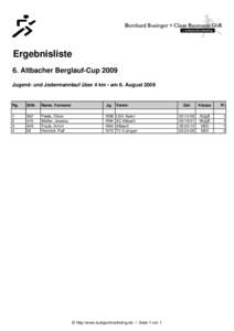 Ergebnisliste 6. Altbacher Berglauf-Cup 2009 Jugend- und Jedermannlauf über 4 km • am 8. August 2009 Rg.