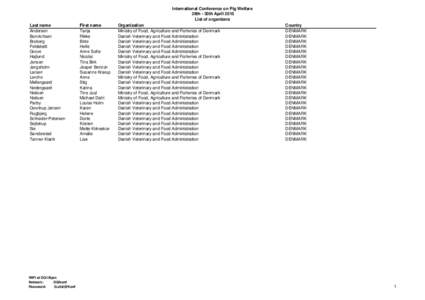 International Conference on Pig Welfare 29th - 30th April 2015 List of organizers Last name Andersen Bonnichsen