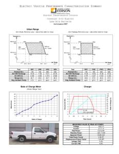 ELECTRIC VEHICLE PERFORMANCE CHARACTERIZATION SUMMARY ELECTRIC TRANSPORTATION DIVISION CHEVROLET S-10 ELECTRIC LEAD ACID BATTERIES SEPTEMBER 1997