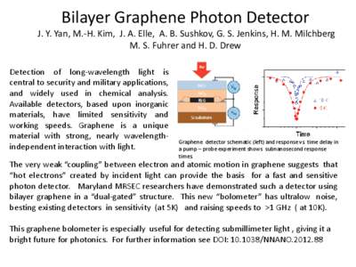 Bilayer Graphene Photon Detector J. Y. Yan, M.-H. Kim, J. A. Elle, A. B. Sushkov, G. S. Jenkins, H. M. Milchberg M. S. Fuhrer and H. D. Drew Detection of long-wavelength light is central to security and military applicat