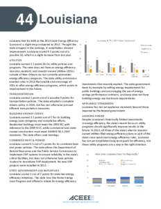 44  Louisiana Louisiana tied for 44th in the 2013 State Energy Efficiency Scorecard, a slight drop compared to[removed]Thought the