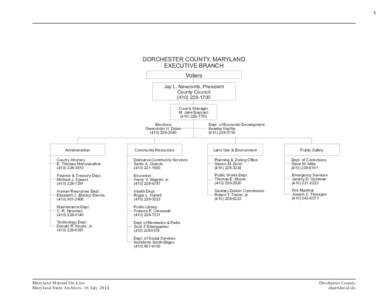 1  DORCHESTER COUNTY, MARYLAND EXECUTIVE BRANCH Voters Jay L. Newcomb, President