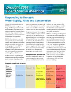 Drought 2014 Board Special Meetings Responding to Drought: Water Supply, Rates and Conservation This past year was one of the driest in EBMUD’s history. An average year