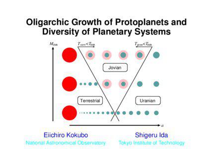 Oligarchic Growth of Protoplanets and Diversity of Planetary Systems Mdisk