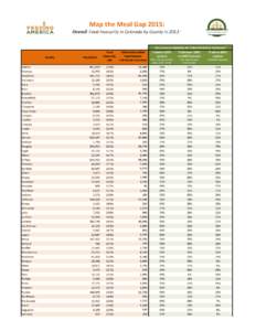 Map the Meal Gap 2015: Overall Food Insecurity in Colorado by County inCounty Adams Alamosa