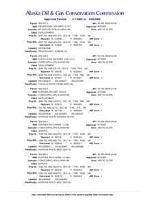 Approved Permits[removed]to Permit: [removed]Well: PRUDHOE BAY UN AURO S-121