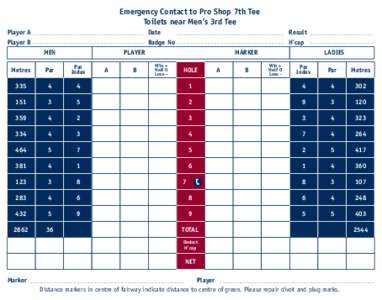 Emergency Contact to Pro Shop 7th Tee Toilets near Men’s 3rd Tee Player A Player B  Date