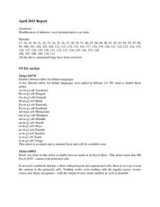April 2015 Report Assamese: Modification of inherent vowel pronunciation was done. Marathi: 17, 18, 19, 20, 21, 22, 23, 24, 25, 26, 27, 28, 29, 51, 86, 87, 88, 89, 90, 91, 92, 93, 94, 95, 97, 98, 99, 100, 101, 102, 103, 