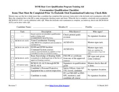 D1NR Boat Crew Qualification Program Training Aid  Crewmember Qualification Checklist: Items That Must Be Completed Prior To Dockside Oral Examination/Underway Check Ride Mentors may use this list to help insure that a c