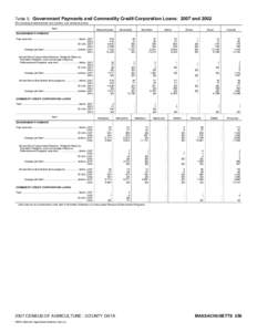 2007 Census of Agriculture Iowa[removed]