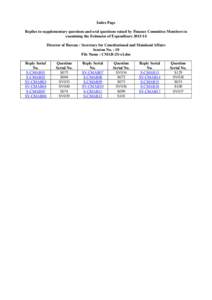 Replies to supplementary questions and oral questions raised by Finance Committee Members in examining the Estimates of Expenditure[removed]