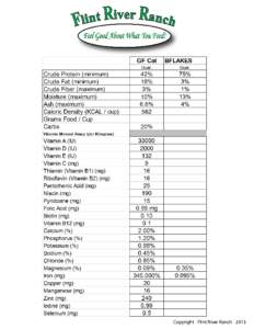 comparison spreadsheet cat3