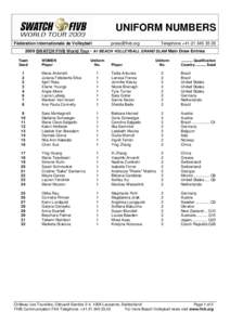 UNIFORM NUMBERS Fédération Internationale de Volleyball [removed]  Telephone +[removed]