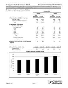 West Kentucky Community and Technical College 1.XLS