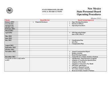 New Mexico State Personnel Board Annual Open Meetings Resolution