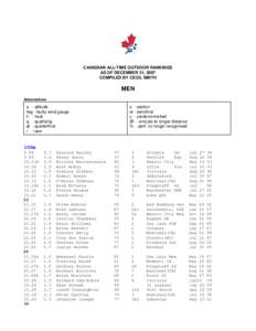 CANADIAN ALL-TIME OUTDOOR RANKINGS AS OF DECEMBER 31, 2007 COMPILED BY CECIL SMITH