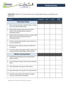 Family Survey  DIRECTIONS: Mark an “X” in the box that most accurately expresses how you feel about your experience. QUESTION