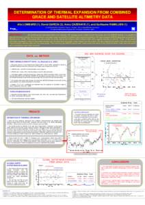 DETERMINATION OF THERMAL EXPANSION FROM COMBINED GRACE AND SATELLITE ALTIMETRY DATA Alix LOMBARD (1), David GARCIA (2), Anny CAZENAVE (1), and Guillaume RAMILLIEN[removed]LEGOS/CNES, Toulouse, France – Contact : Alix.L