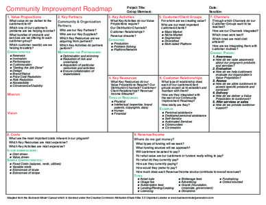 Community Improvement Roadmap 1. Value Propositions 2. Key Partners  What value do we deliver to the