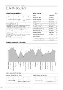 COMPETITIVENESS TRENDS - OVERALL  LUXEMBOURG OVERALL PERFORMANCE 10