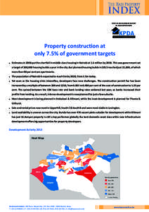 The H ass Property  INDEX STATE OF DEVELOPMENT REPORT IN ASSOCIATION WITH