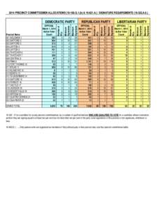 2014 PC COUNT &  SIG REQ.xls