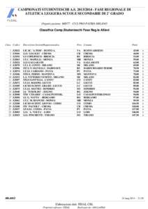 CAMPIONATI STUDENTESCHI A.S[removed]FASE REGIONALE DI ATLETICA LEGGERA SCUOLE SECONDARIE DI 2° GRADO F.I.D.A.L. Organizzazione: MI077 - CUS PRO PATRIA MILANO Classifica Camp.Studenteschi Fase Reg.le Allievi