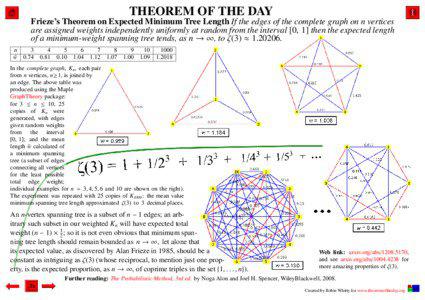 Frieze's Theorem on Expected Minimum Tree Length