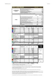 [removed]Statistical report  Page 1 of 2 ICHEIC CLAIMS PROCESS CLAIMS/INQUIRIES