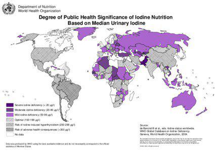 Department of Nutrition World Health Organization