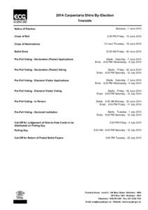 2014 Carpentaria Shire By-Election Timetable Notice of Election Close of Roll Close of Nominations Ballot Draw