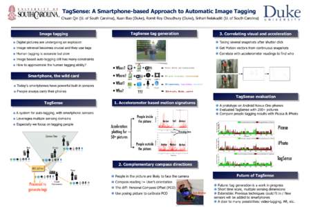 TagSense: A Smartphone-based Approach to Automatic Image Tagging Chuan Qin (U. of South Carolina), Xuan Bao (Duke), Romit Roy Choudhury (Duke), Srihari Nelakuditi (U. of South Carolina) Image tagging  TagSense tag genera