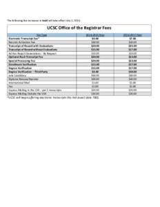 The following fee increases in bold will take effect July 1, UCSC Office of the Registrar Fees Fee Type Electronic Transcript Fee* Records Activation Fee
