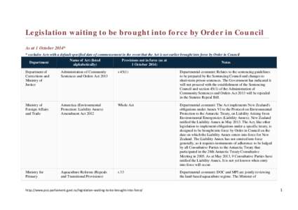 Legislation waiting to be brought into force by Order in Council As at 1 October 2014* * excludes Acts with a default specified date of commencement in the event that the Act is not earlier brought into force by Order in