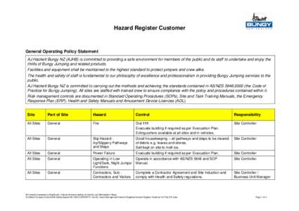 Hazard Register Customer  General Operating Policy Statement AJ Hackett Bungy NZ (AJHB) is committed to providing a safe environment for members of the public and its staff to undertake and enjoy the thrills of Bungy Jum