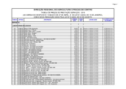 Página 1  DIRECÇÃO REGIONAL DE AGRICULTURA E PESCAS DO CENTRO TABELA DE PREÇOS DE PRESTAÇÃO SERVIÇOSAO ABRIGO DO DESPCHO N.º DE 27 DE ABRIL , E DA LEI N.º 2/2004, DE 15 DE JANEIRO), COM A NOVA