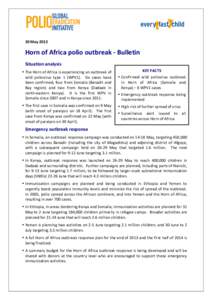   	
   30	
  May	
  2013	
    Horn	
  of	
  Africa	
  polio	
  outbreak	
  -­‐	
  Bulletin	
  