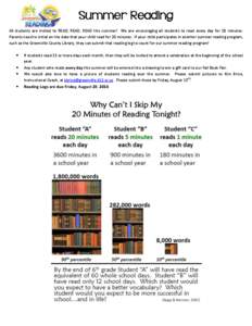 Summer Reading All students are invited to READ, READ, READ this summer! We are encouraging all students to read every day for 20 minutes. Parents need to initial on the date that your child read for 20 minutes. If your 