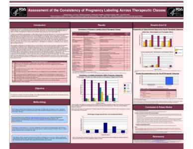 Assessment of the Consistency of Pregnancy Labeling Across Therapeutic Classes Onyeka Otugo1, Joy Chou1, Olabode Ogundare1, Christopher Vaughan1, Emmanuel Fadiran, PhD1, Leyla Sahin, MD2 of Women’s Health, FDA 2Pediatr