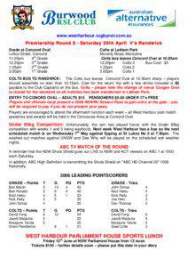 www.westharbour.rugbynet.com.au Premiership Round 5 - Saturday 26th April V’s Randwick Grade at Concord Oval