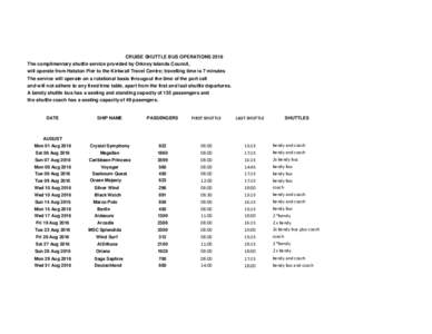 CRUISE SHUTTLE BUS OPERATIONS 2016 The complimentary shuttle service provided by Orkney Islands Council, will operate from Hatston Pier to the Kirkwall Travel Centre; travelling time is 7 minutes The service will operate